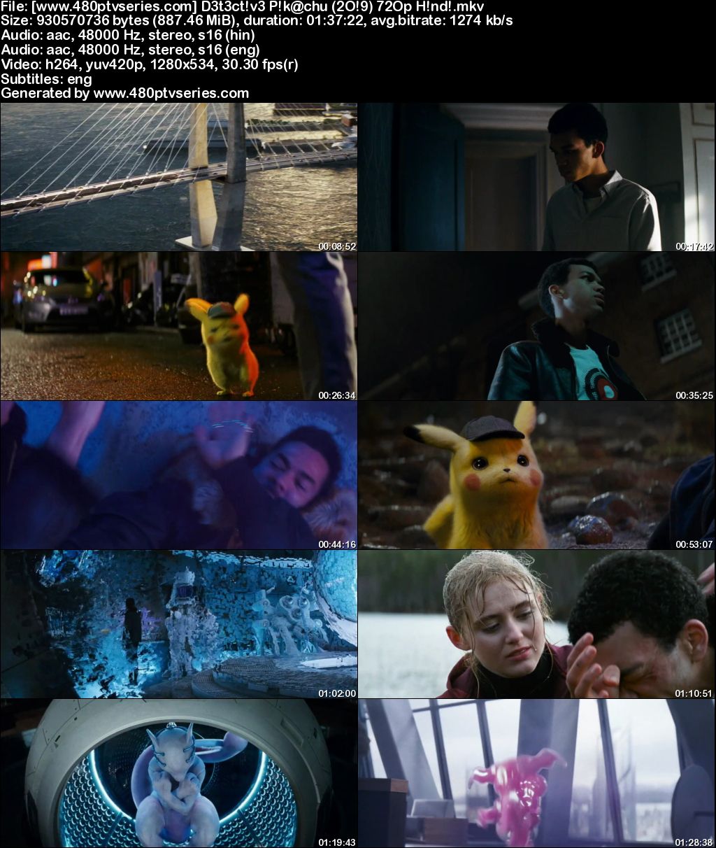 Pok mon Detective Pikachu 2019 Full Movie Hindi English